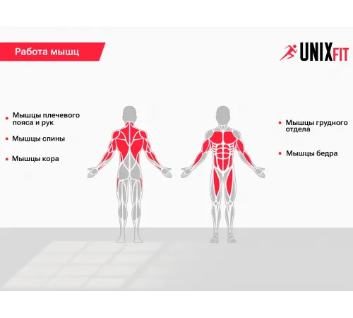 Турник настенный 3 в 1 UNIX Fit PULL UP 200